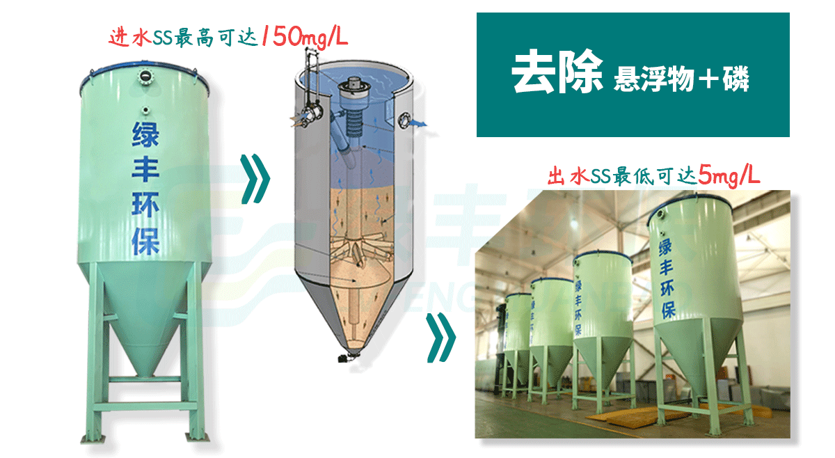 砂濾器詳情頁(yè)用圖_03