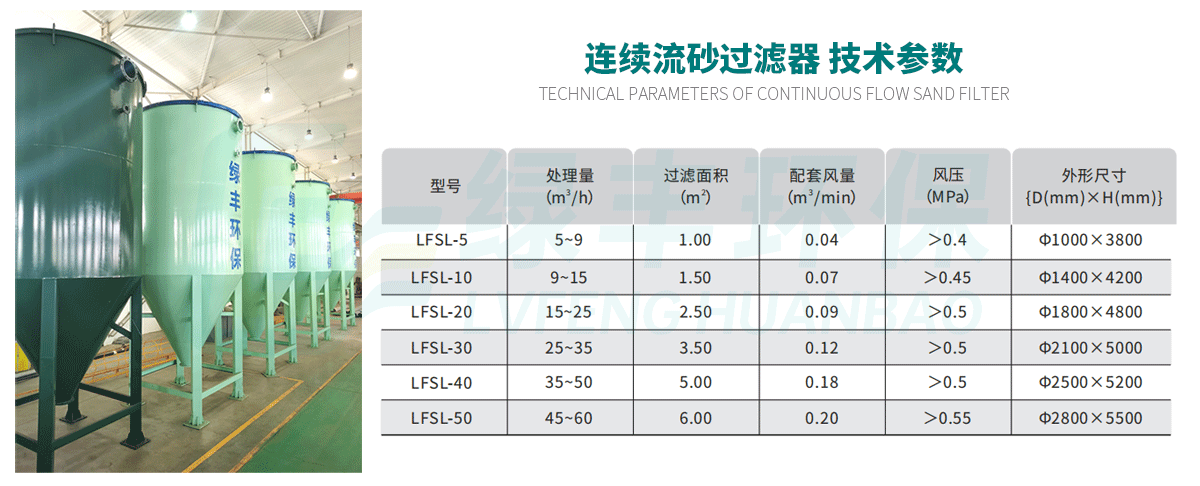 砂濾器詳情頁(yè)用圖_12