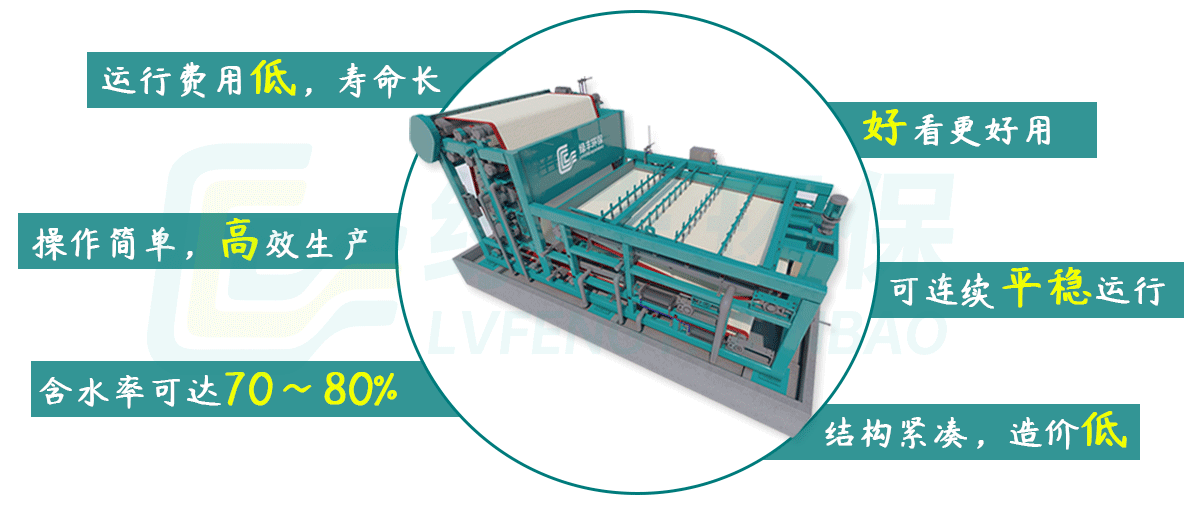詳情頁-帶式壓濾機(jī)_04