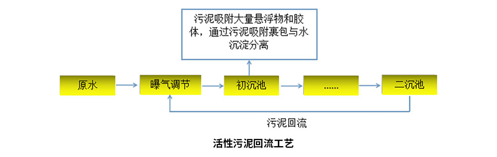 案例配圖-冠珍軒-恢復(fù)的_12