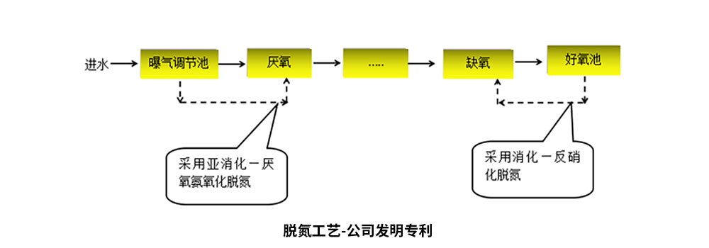 案例配圖-冠珍軒-恢復(fù)的_13