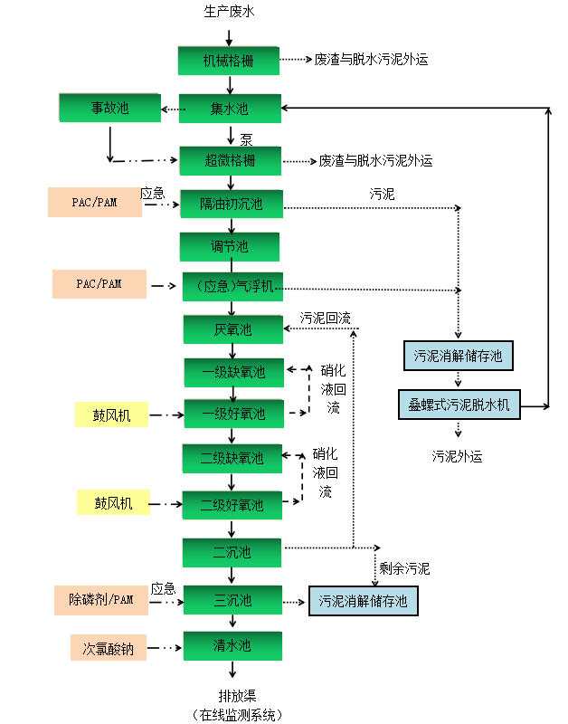 QQ截圖20220426132918