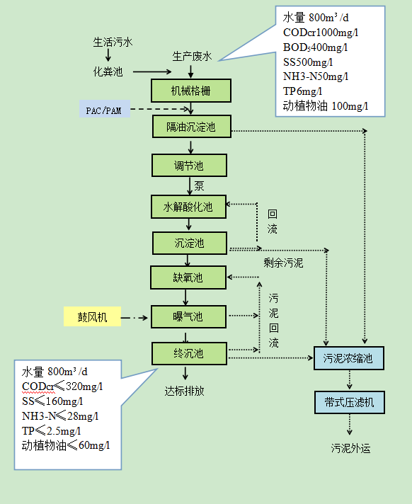 圖片1