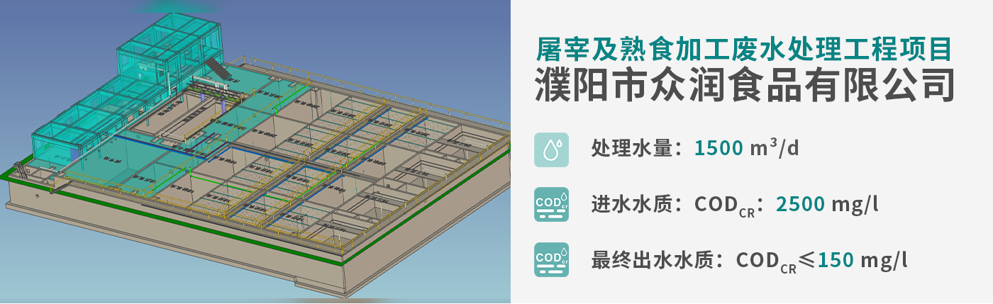 配圖-濮陽市眾潤食品有限公司_01