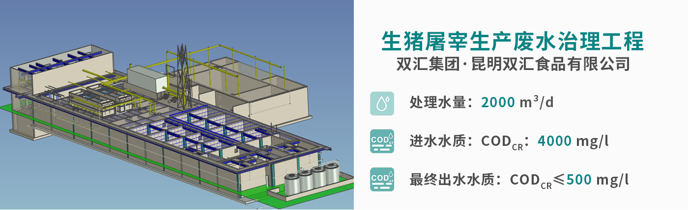 配圖-雙匯集團(tuán)·昆明雙匯食品廢水處理_01